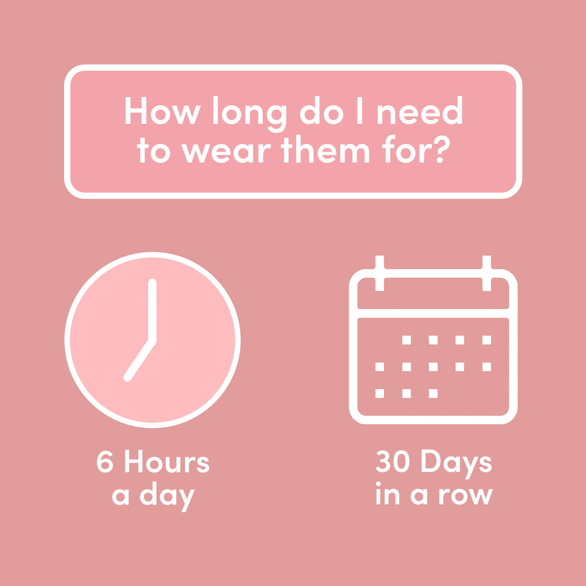 How long to wear for infographic